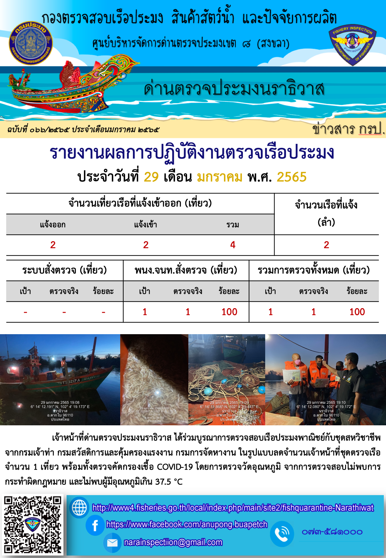 ประชาสัมพันธ์ด่านตรวจประมงนราธิวาส ประจำวันที่ 29 มกราคม 2565..คลิก