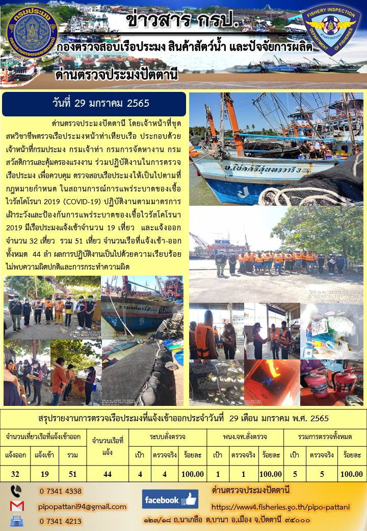 ข่าวสารการปฏิบัติงาน ด่านตรวจประมงปัตตานี 29 ม.ค. 65..คลิก