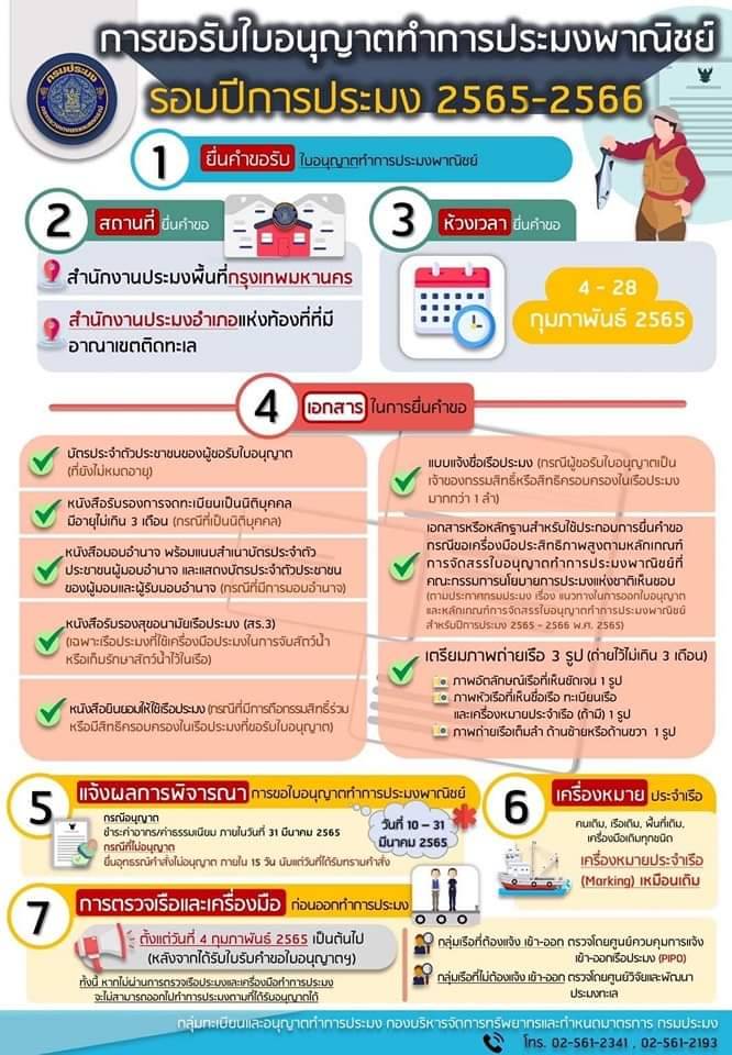 ประชาสัมพันธ์ ขั้นตอนการขอใบอนุญาตทำการประมงพาณิชย์ รอบปีการประมง 2565 - 2566..คลิก