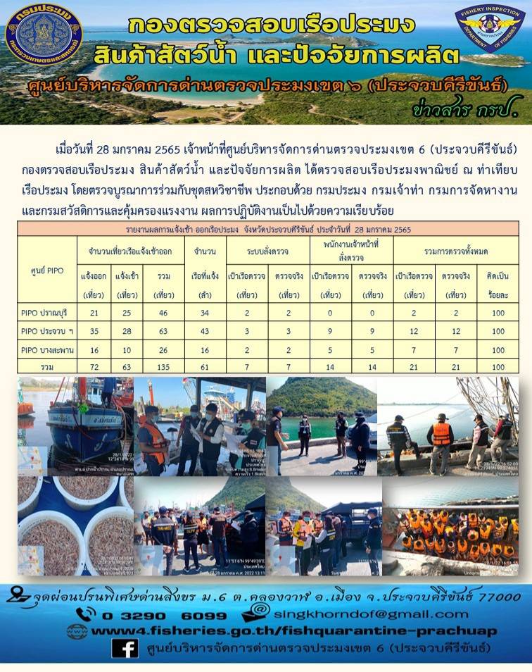 ตรวจสอบเรือประมงพานิชย์ ณ ท่าเทียบเรือประมง..คลิก