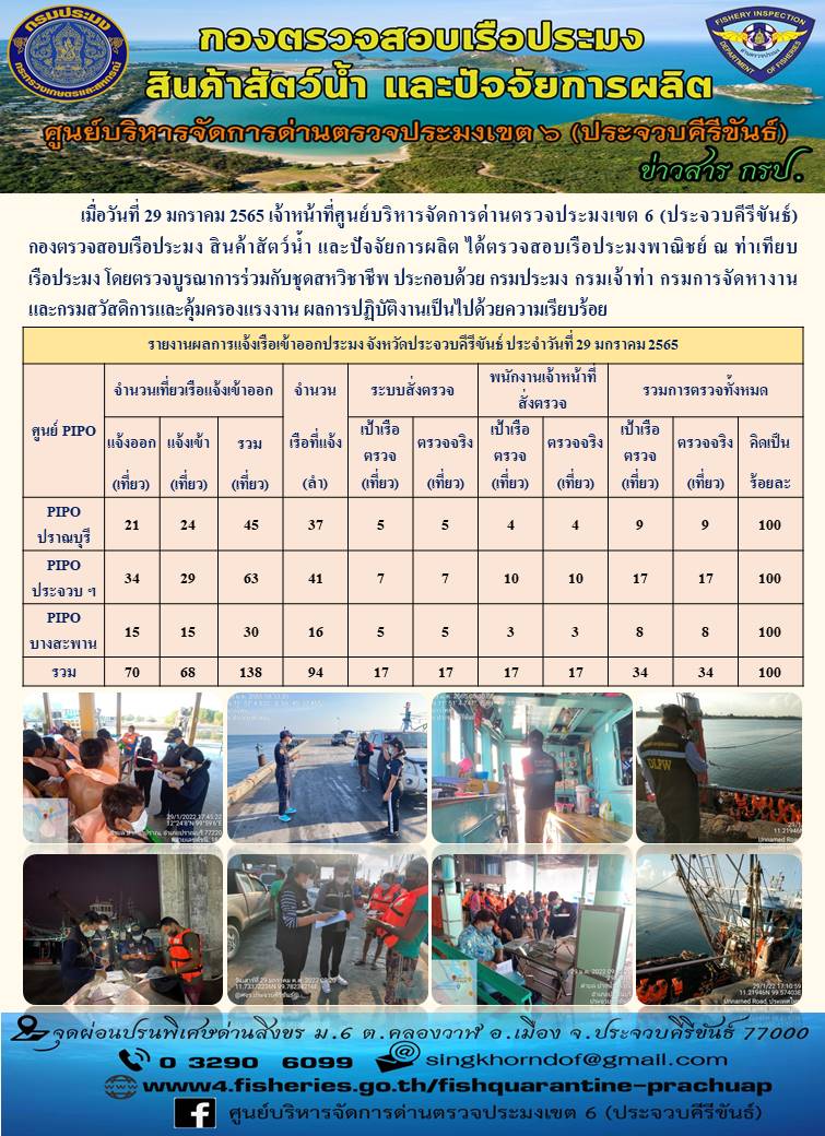 ตรวจสอบเรือประมงพานิชย์ ณ ท่าเทียบเรือประมง..คลิก
