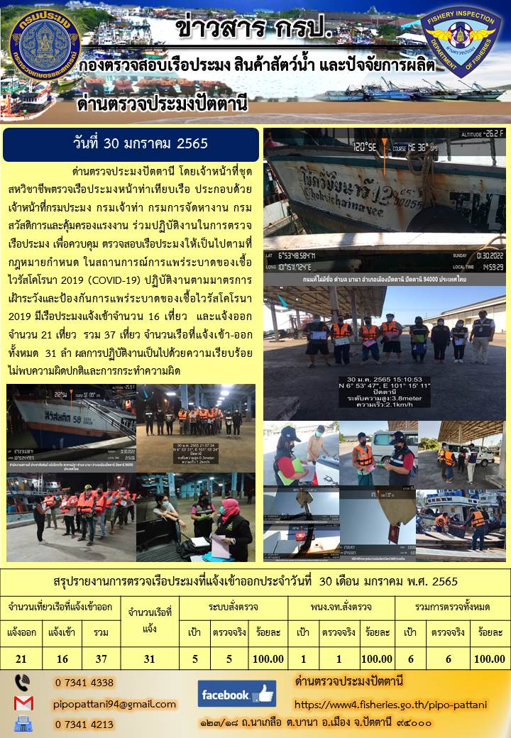 ข่าวสารการปฏิบัติงาน ด่านตรวจประมงปัตตานี 30 ม.ค. 65..คลิก