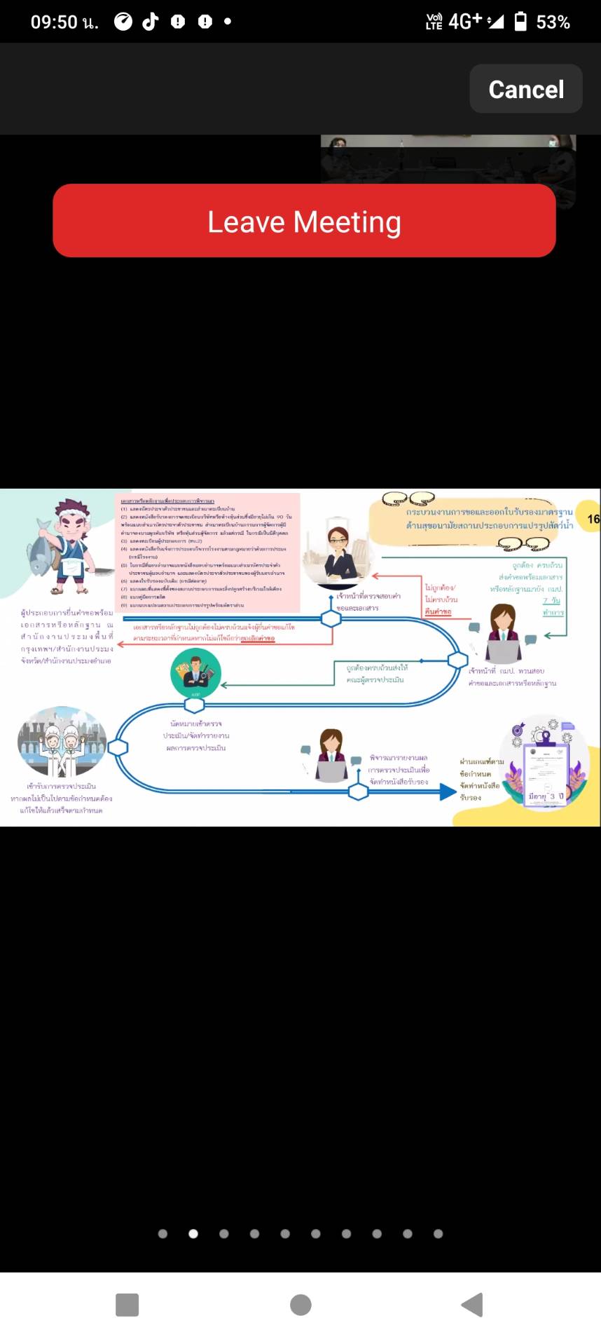 กรมประมง ประชุมซักซ้อมเข้าใจในการปฏิบัติงานตามประกาศกรมประมงเรื่อง มาตรฐานด้านสุขอนามัยสำหรับสถานประกอบการแปรรูปสัตว์น้ำ  ..คลิก