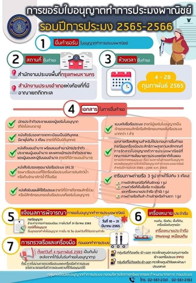 ประชาสัมพันธ์ ขั้นตอนการขอใบอนุญาตทำการประมงพาณิชย์ รอบปีการประมง 2565 - 2566..คลิก