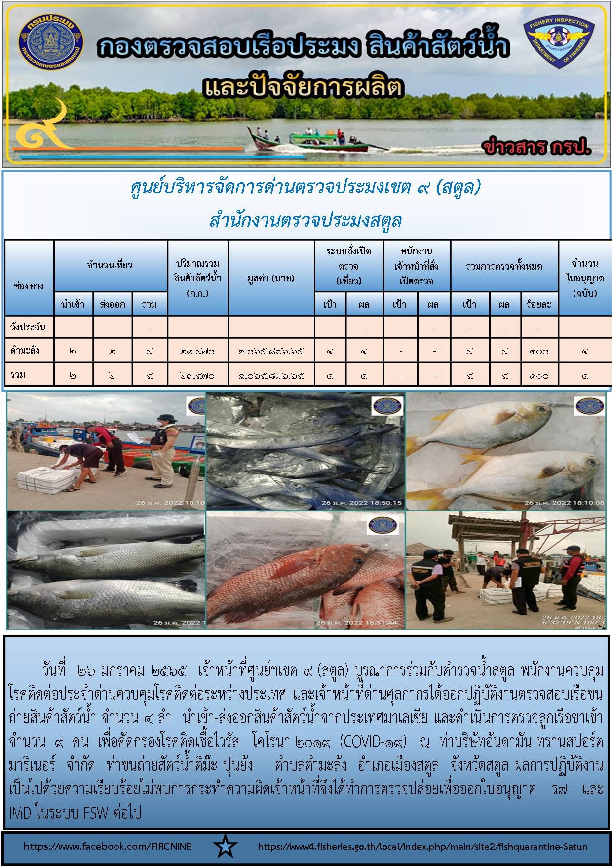ประชาสัมพันธ์การปฏิบัติงานศูนย์บริหารจัดการด่านตรวจประมงเขต 9 (สตูล) ประจำวันที่ 26-30 มกราคม 2565..คลิก