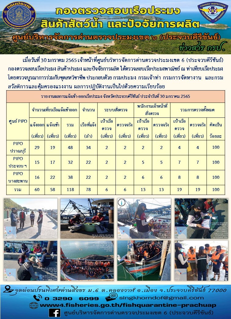 ตรวจสอบเรือประมงพานิชย์ ณ ท่าเทียบเรือประมง..คลิก