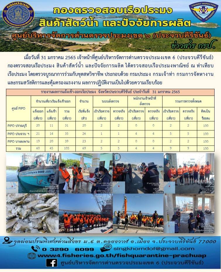 ตรวจสอบเรือประมงพานิชย์ ณ ท่าเทียบเรือประมง..คลิก