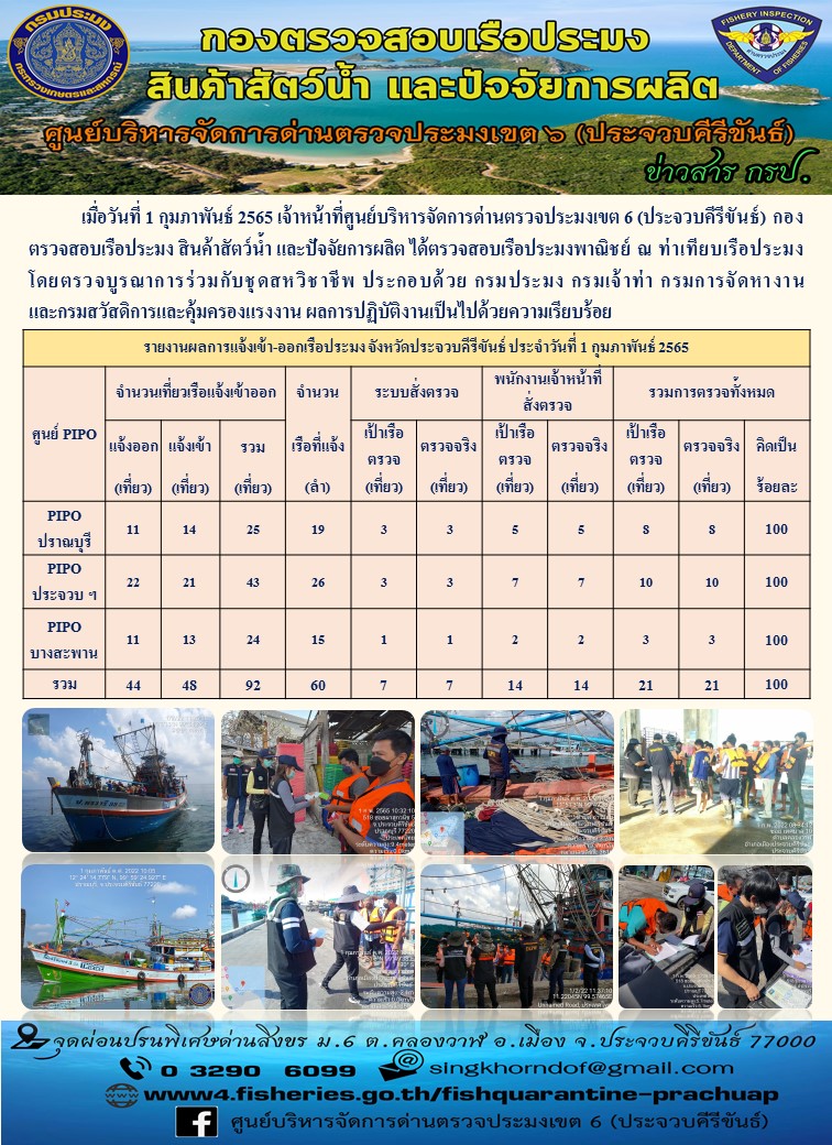 ตรวจสอบเรือประมงพานิชย์ ณ ท่าเทียบเรือประมง..คลิก