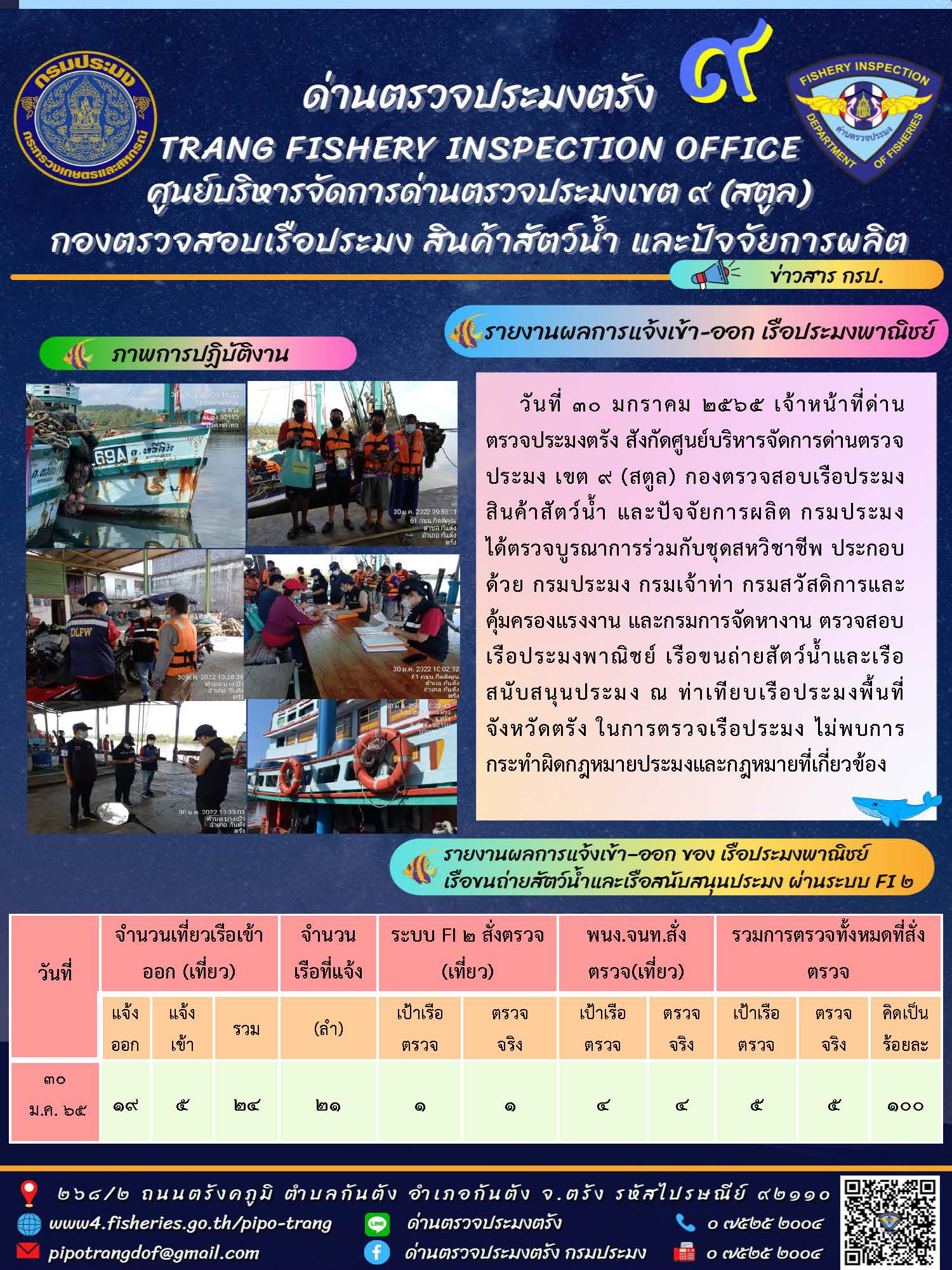 ประชาสัมพันธ์การปฏิบัติงานด่านตรวจประมงตรัง..คลิก