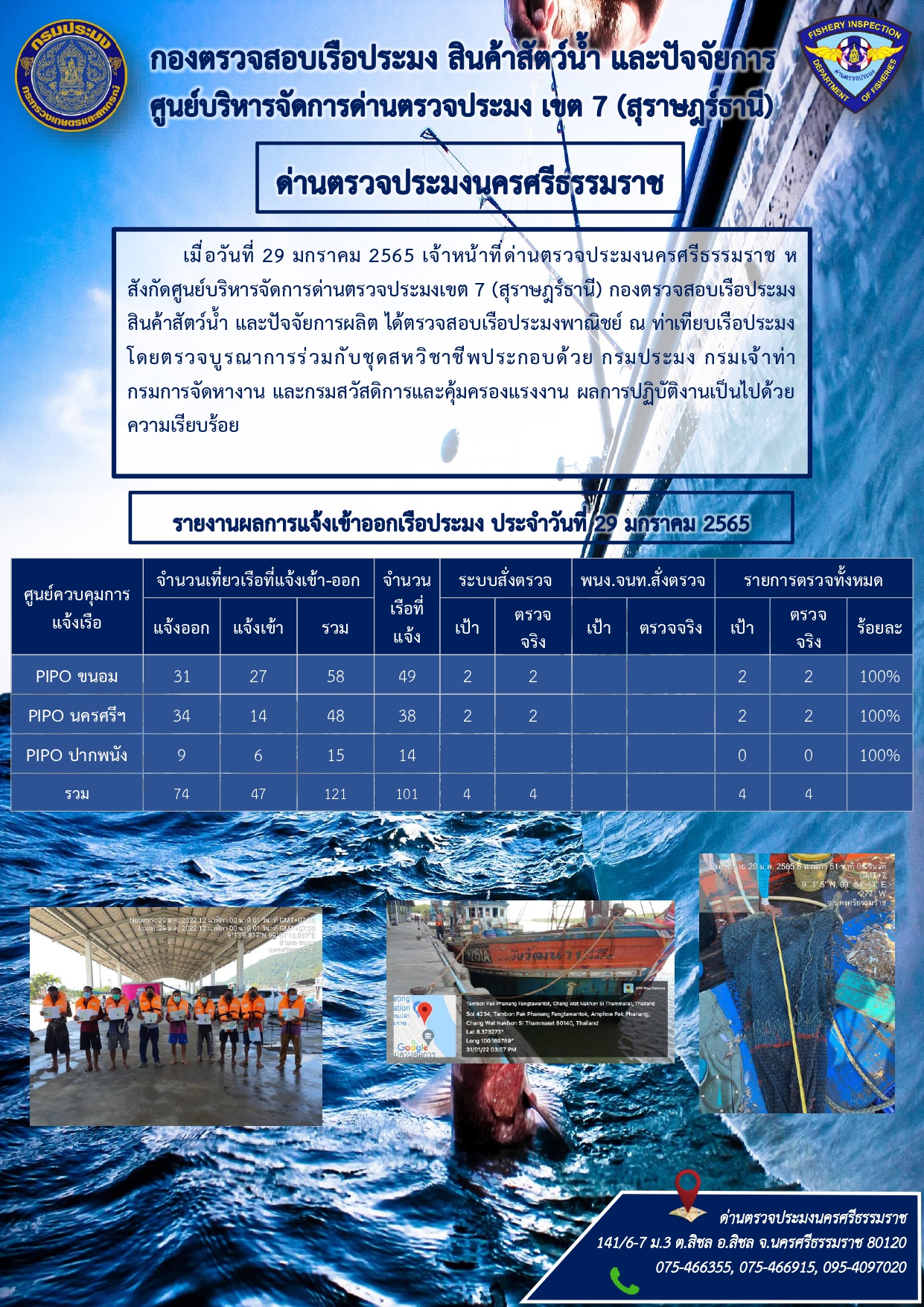 รายงานการปฏิบัติงาน ประจำวันที่ 29 มกราคม 2565..คลิก