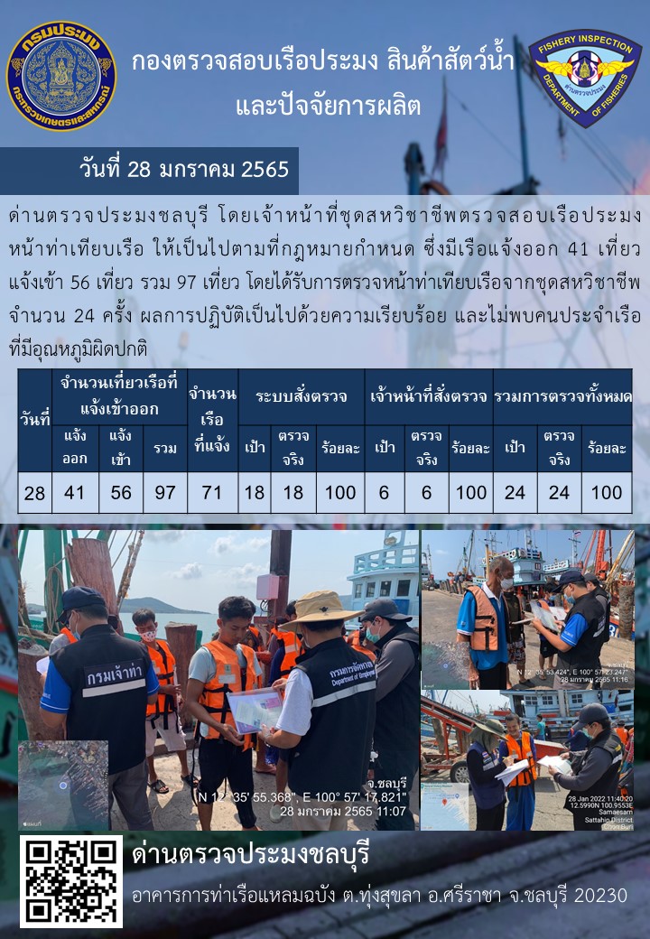 การปฏิบัติงานของเจ้าหน้าที่ด่านตรวจประมงชลบุรีประจำวันที่ 28 มกราคม 2565..คลิก