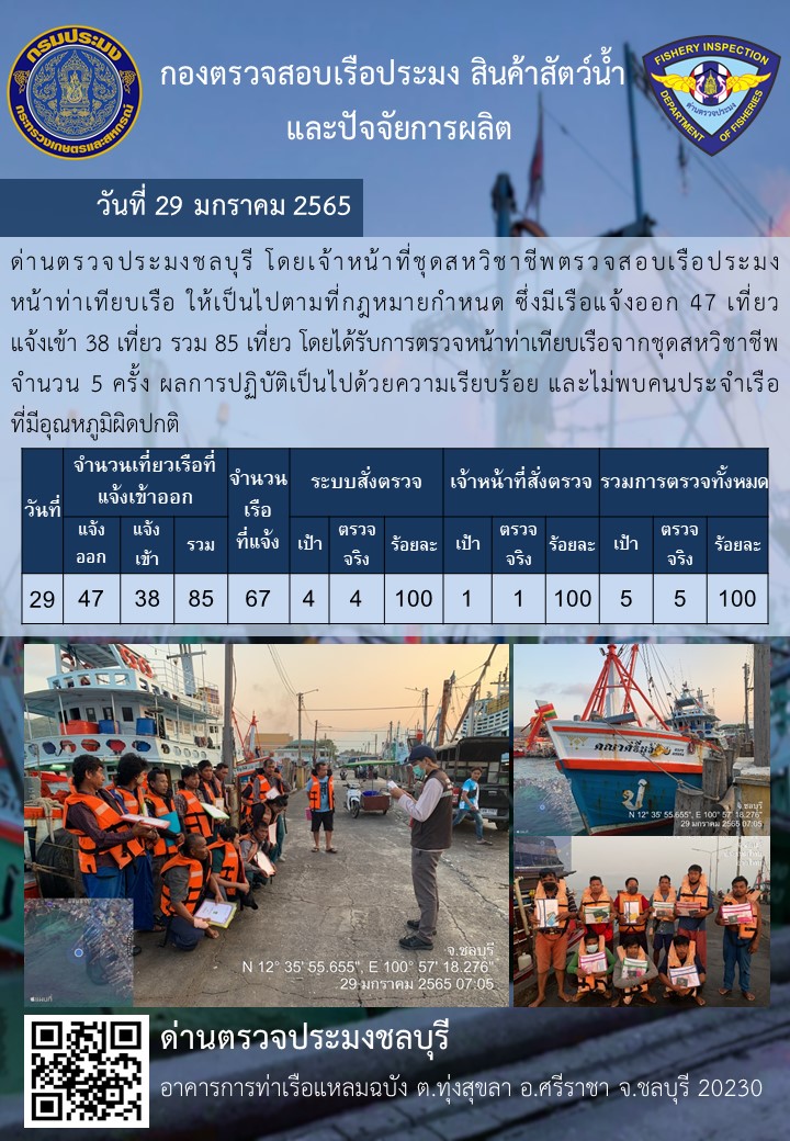 การปฏิบัติงานของเจ้าหน้าที่ด่านตรวจประมงชลบุรีประจำวันที่ 29 มกราคม 2565..คลิก