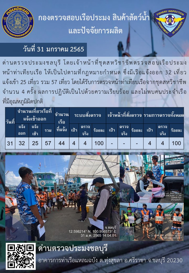 การปฏิบัติงานของเจ้าหน้าที่ด่านตรวจประมงชลบุรีประจำวันที่ 31 มกราคม 2565..คลิก