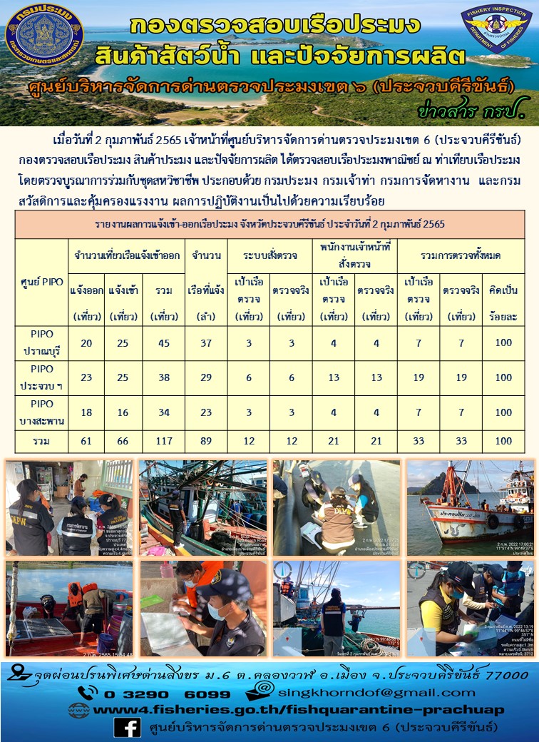 ตรวจสอบเรือประมงพานิชย์ ณ ท่าเทียบเรือประมง..คลิก