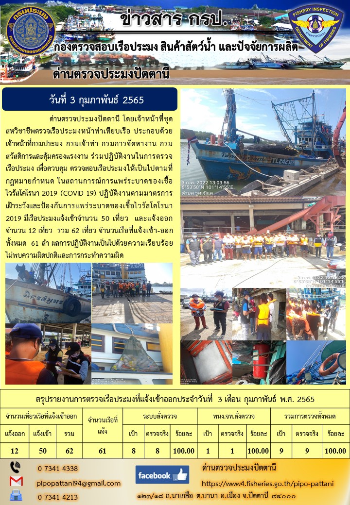 ข่าวสารการปฏิบัติงาน ด่านตรวจประมงปัตตานี 3 ก.พ. 65..คลิก