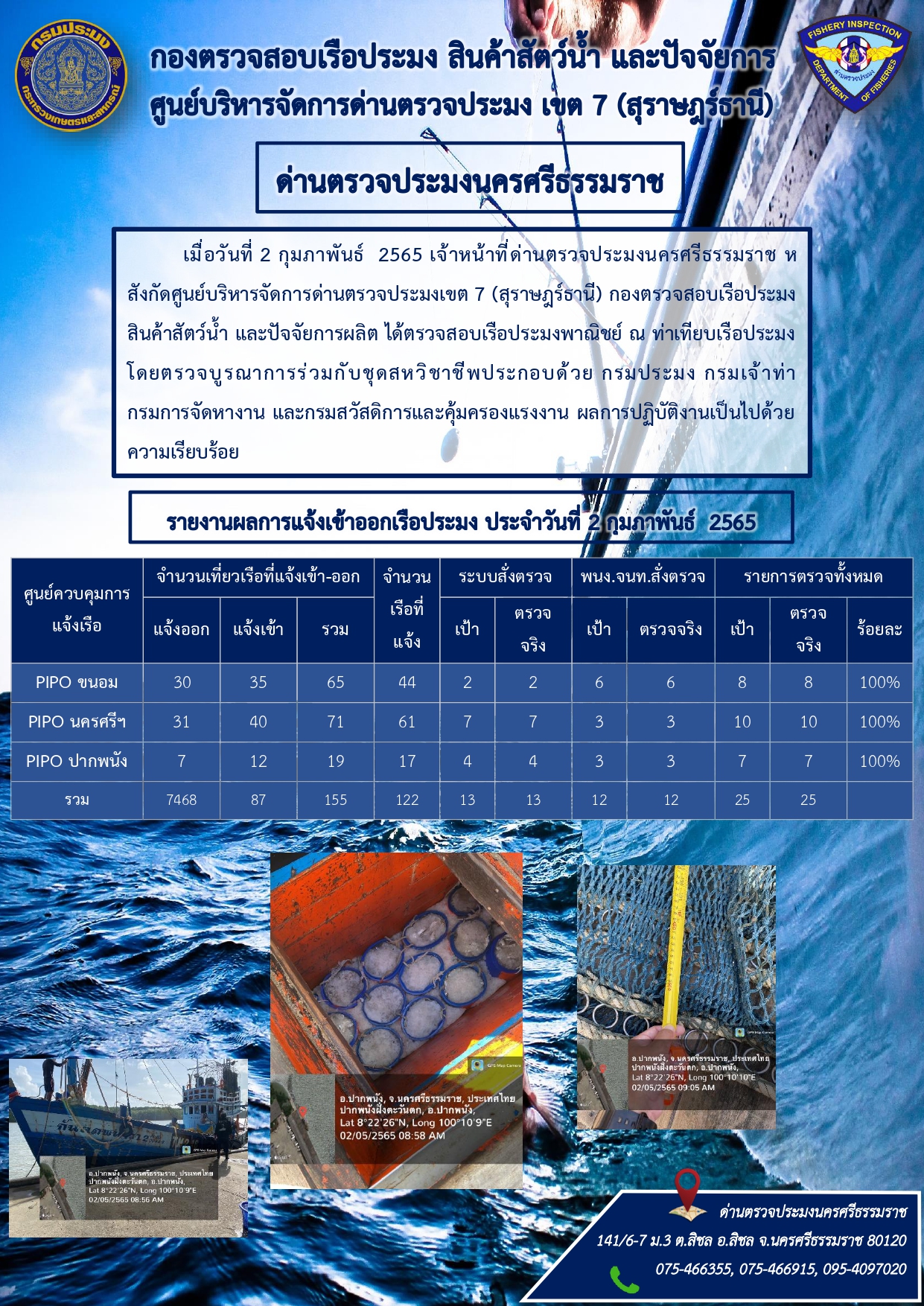 รายงานการปฏิบัติงาน ประจำวันที่ 2 กุมภาพันธ์ 2565..คลิก