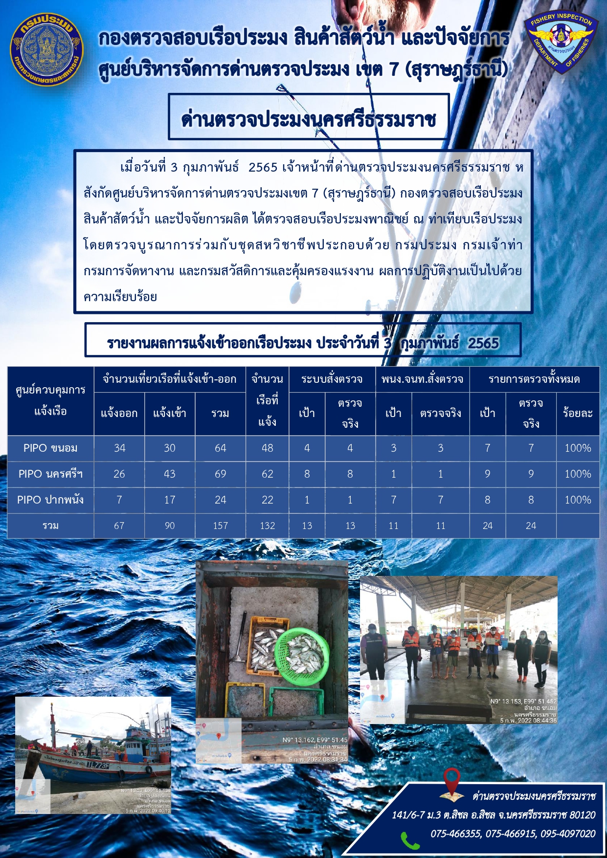 รายงานการปฏิบัติงาน ประจำวันที่ 3 กุมภาพันธ์ 2565..คลิก