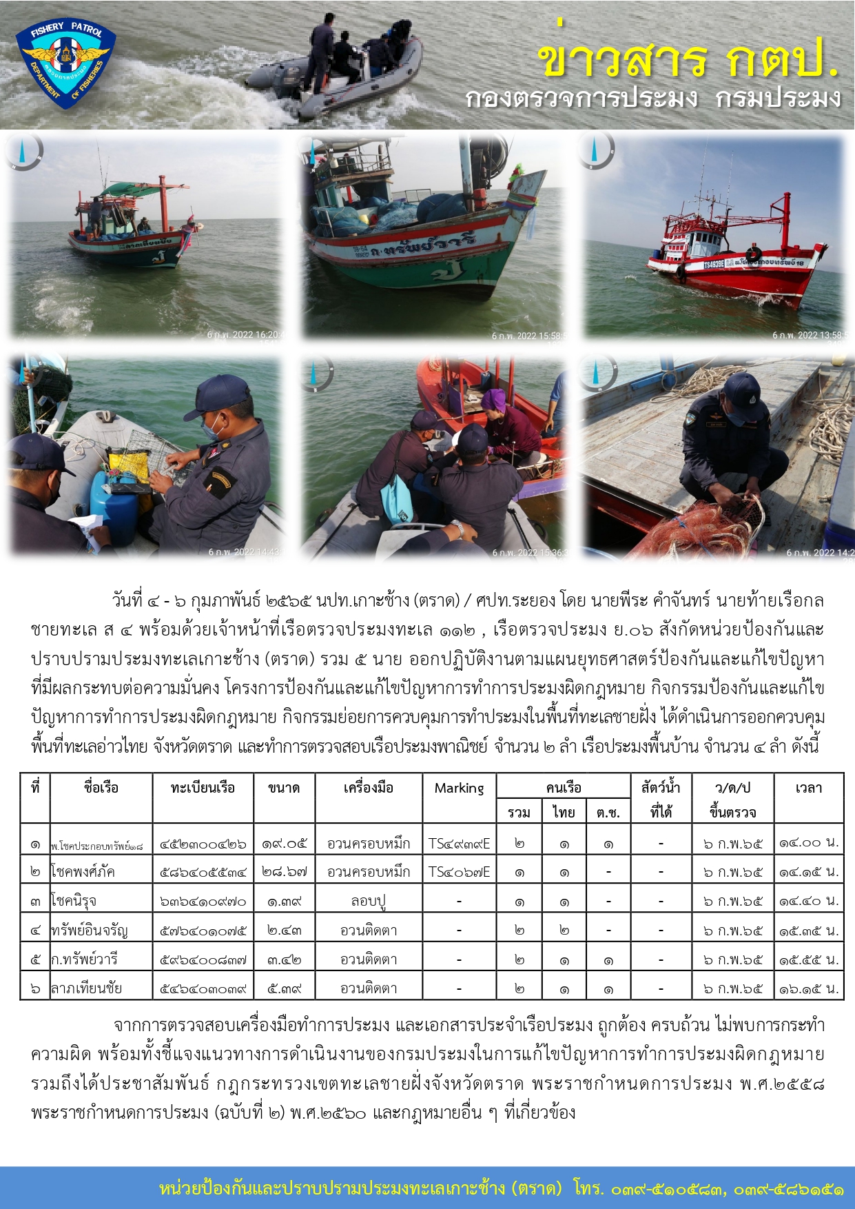 วันที่ 4 - 6 กุมภาพันธ์ 2565 การควบคุมการทำประมงในพื้นที่ทะเลชายฝั่ง เรือตรวจประมงทะเล 112 , เรือตรวจประมง ย.06..คลิก