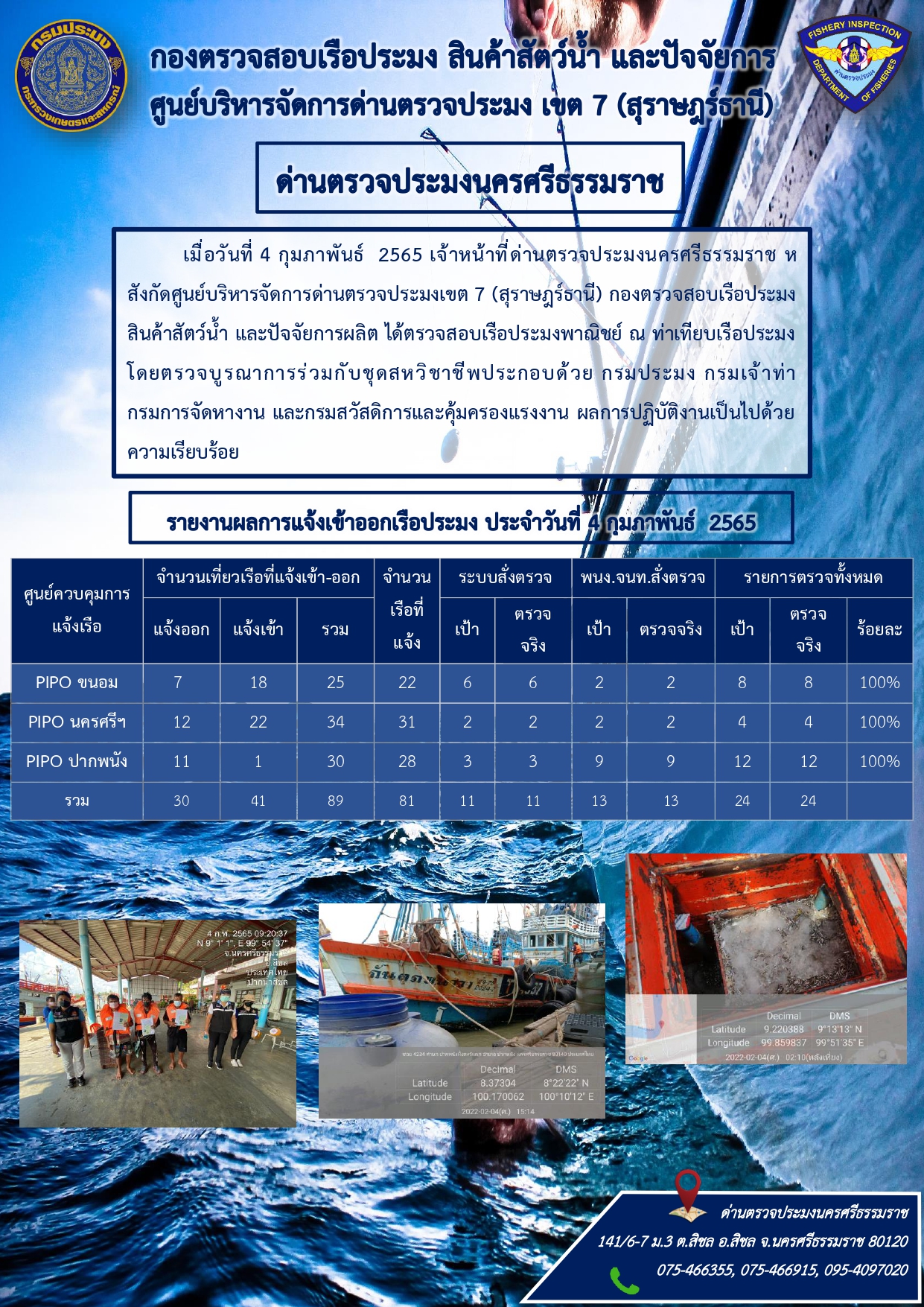 รายงานการปฏิบัติงาน ประจำวันที่ 4 กุมภาพันธ์ 2565..คลิก