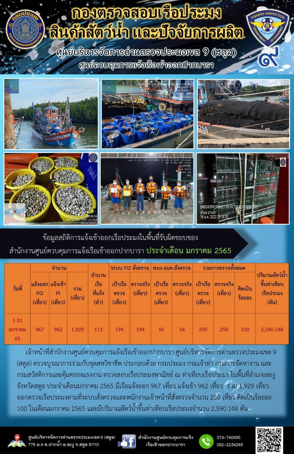 ผลการปฏิบัติงาน การตรวจสอบเรือประมงไทยที่แจ้งเข้าออก และการตรวจสอบการนำเข้า-ส่งออกสินค้าสัตว์น้ำ ในเขตพื้นที่รับผิดชอบของศูนย์บริหารจัดการด่านตรวจประมงเขต 9 (สตูล) ประจำเดือนมกราคม 2565..คลิก