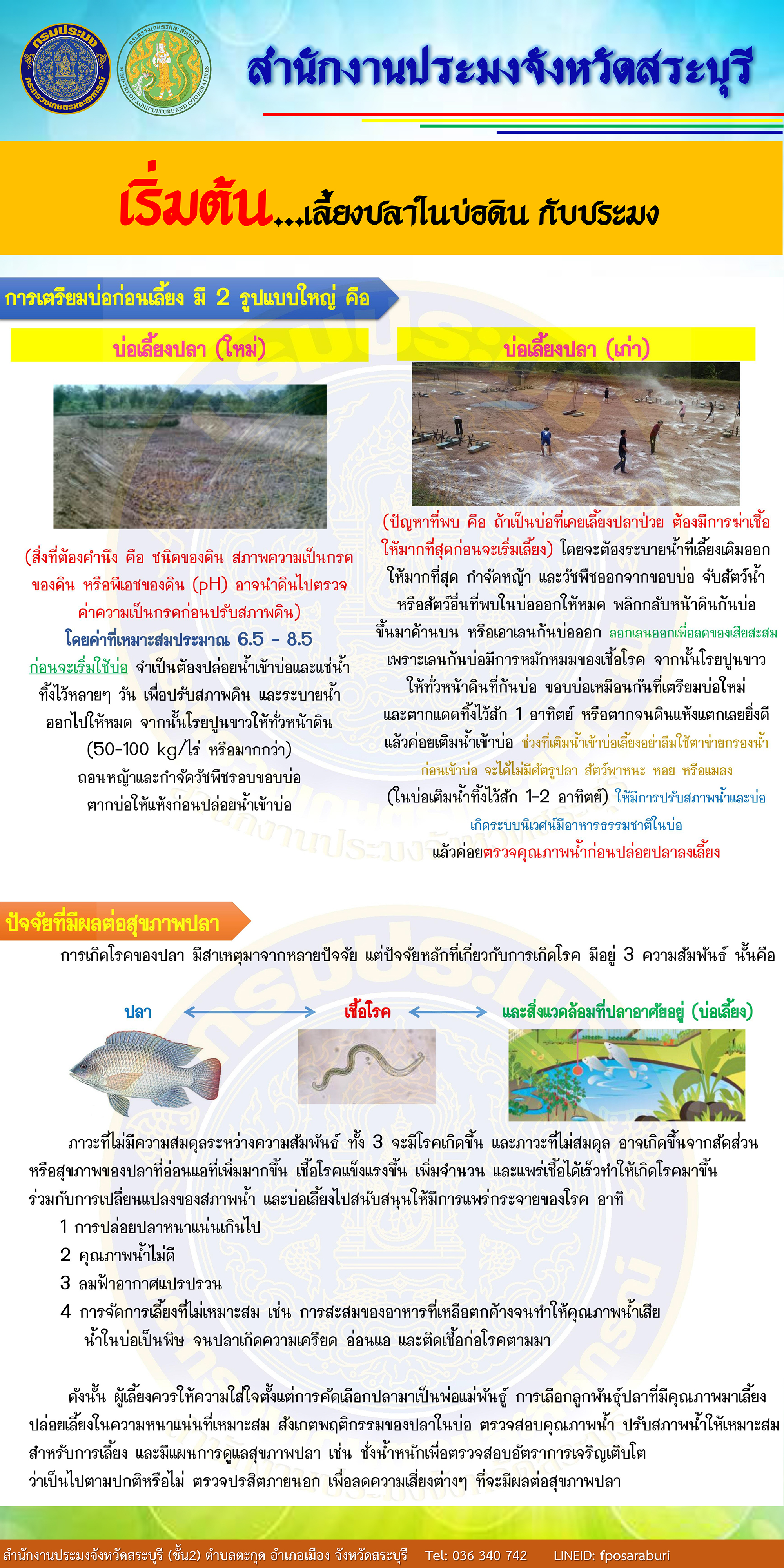 เริ่มต้น...การเลี้ยงปลาในบ่อดิน กับประมงสระบุรี..คลิก