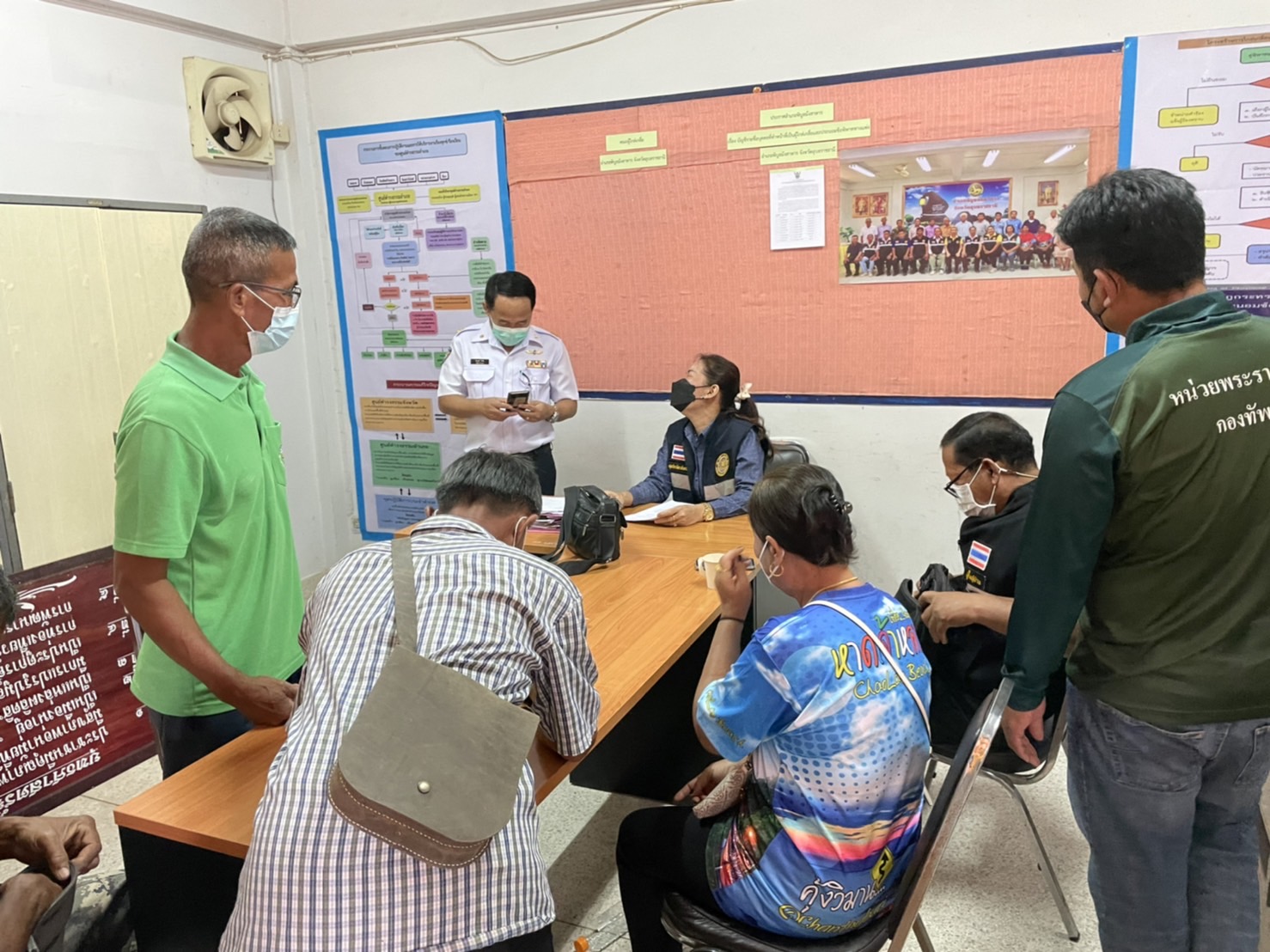 การตรวจสอบข้อมูลการเสนอแผนการปฏิบัติงานและแผนการใช้จ่ายงบประมาณ (งบอุดหนุน) โครงการพัฒนาอาชีพและส่งเสริมความเข้มแข็งของชุมชนประมง (กิจกรรมพัฒนาอาชีพชุมชนประมง) ประจำปีงบประมาณ พ.ศ. 2565..คลิก