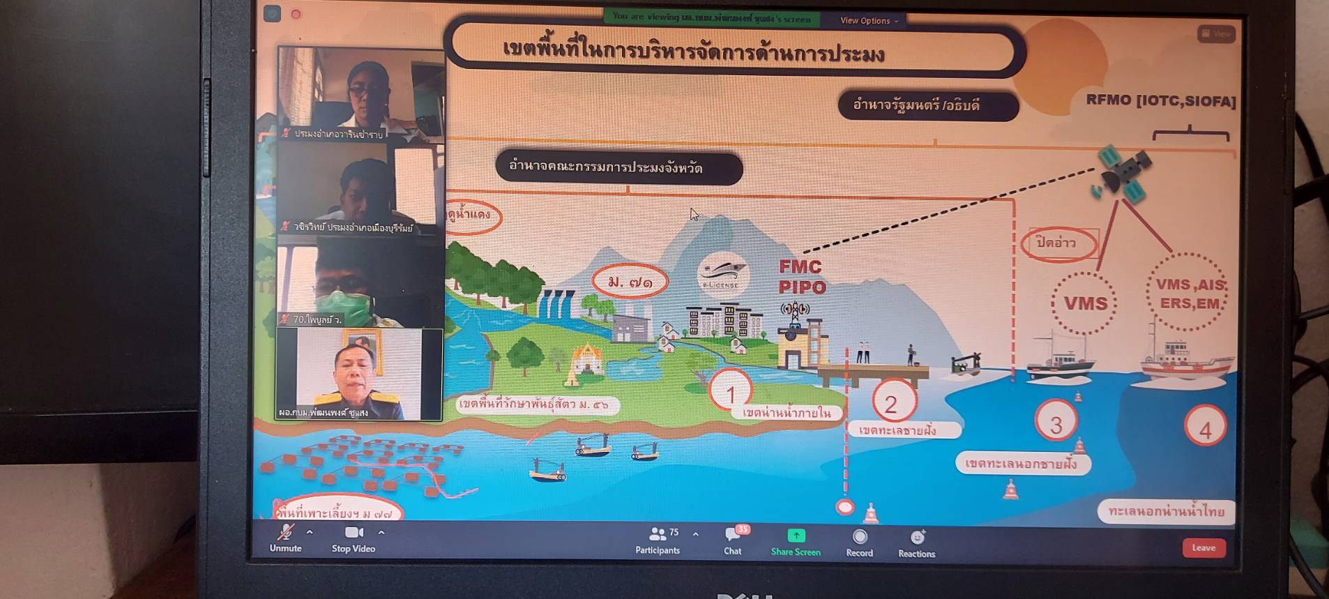  ประมงอำเภอวรินชำราบ เข้ารับการอบรม หลักสูตร 