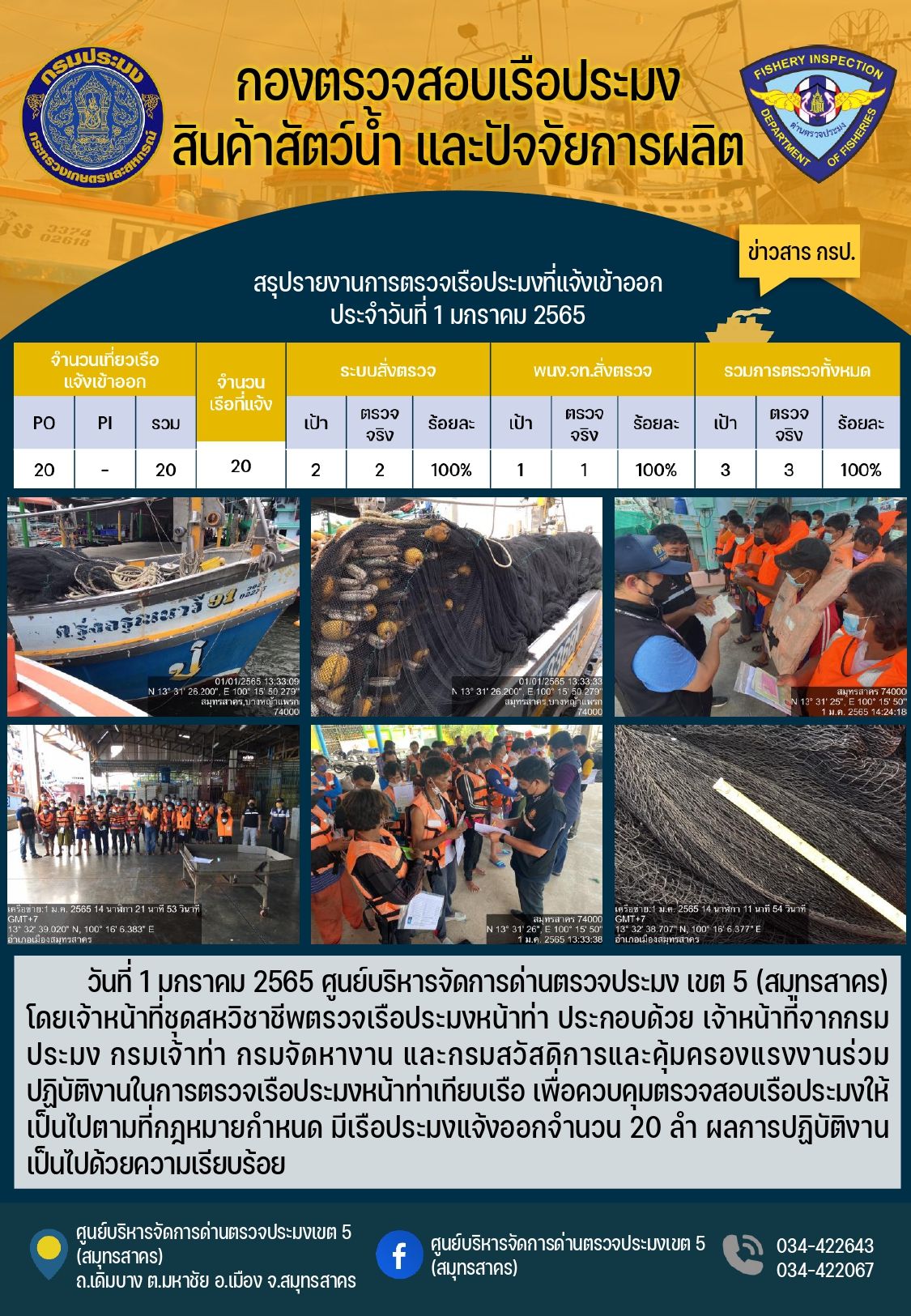 รายงานการตรวจเรือประมงที่แจ้งเข้าออกประจำวันที่ 1 มกราคม 2565..คลิก