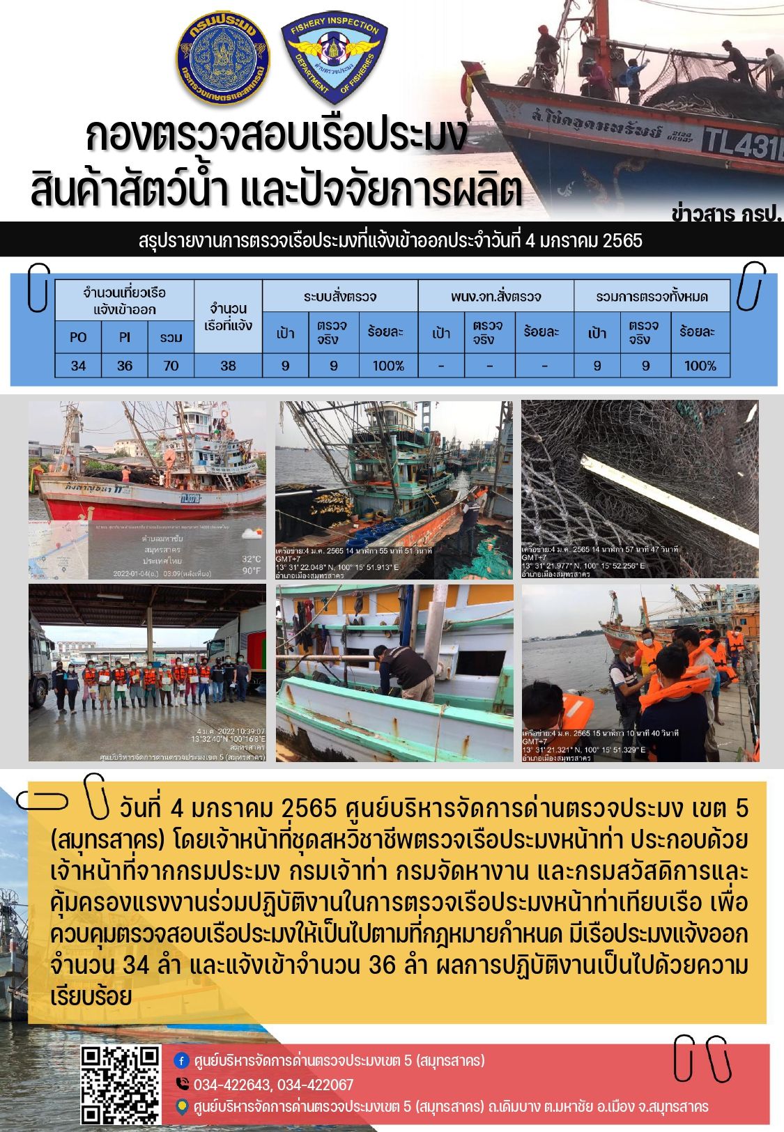 รายงานการตรวจเรือประมงที่แจ้งเข้าออกประจำวันที่ 4 มกราคม 2565..คลิก