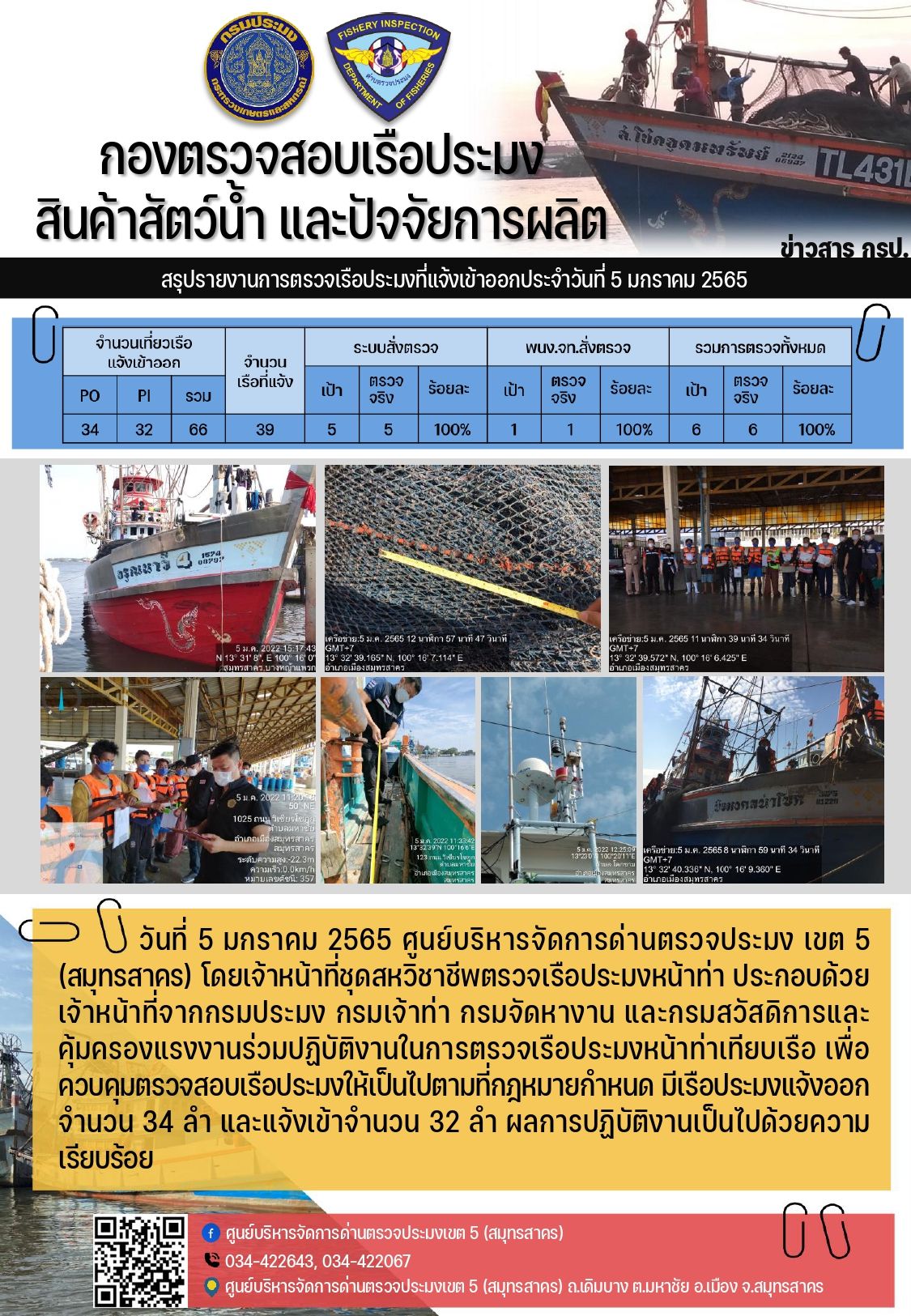 รายงานการตรวจเรือประมงที่แจ้งเข้าออกประจำวันที่ 5 มกราคม 2565..คลิก