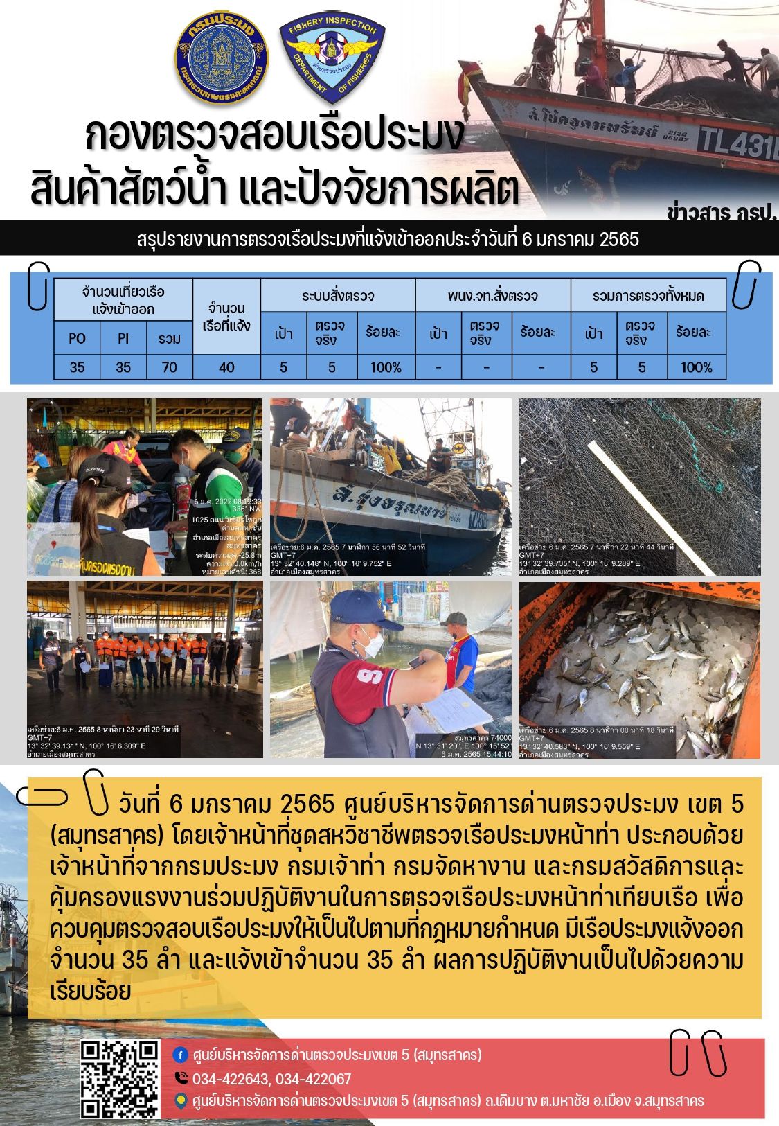 รายงานการตรวจเรือประมงที่แจ้งเข้าออกประจำวันที่ 6 มกราคม 2565..คลิก