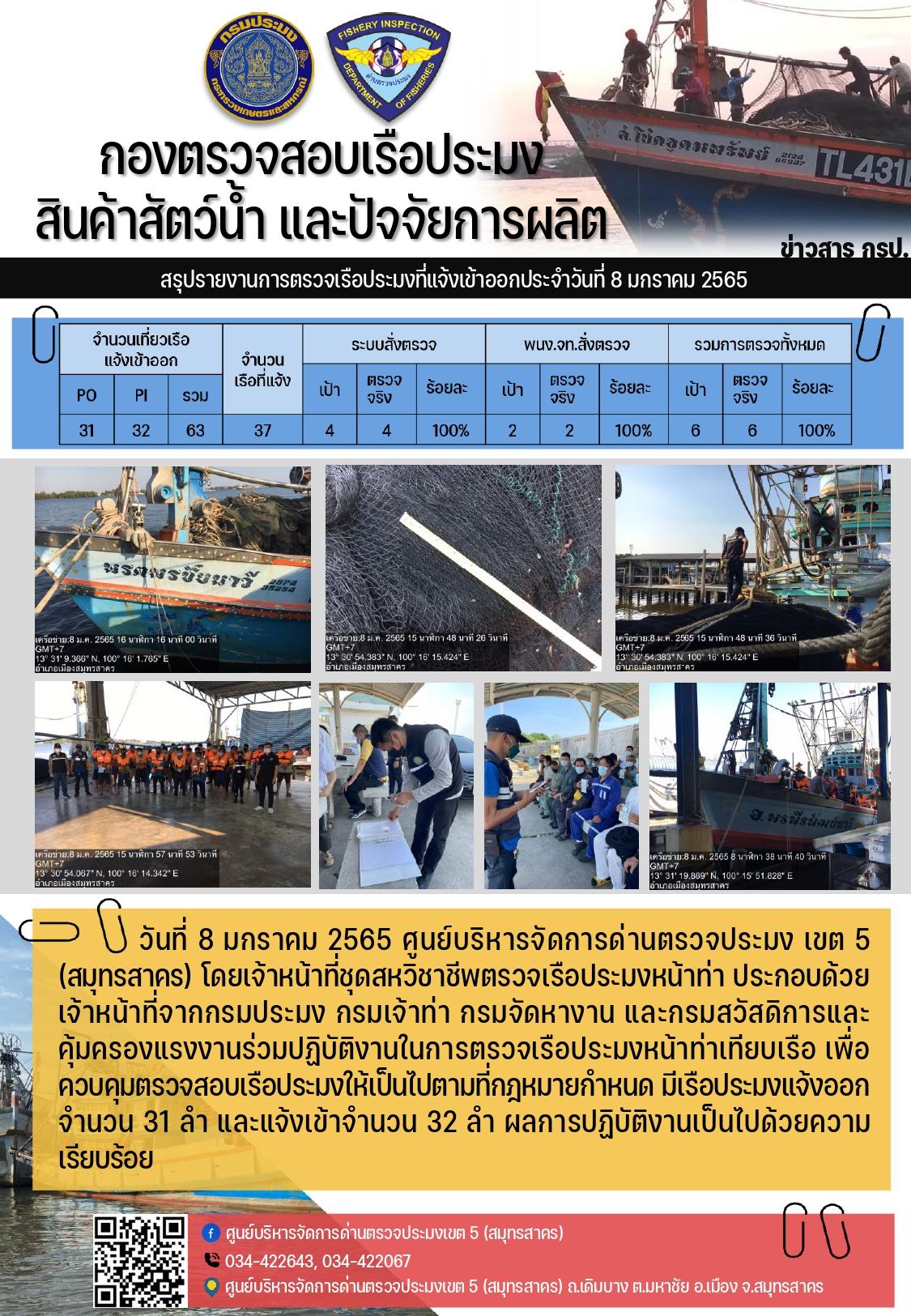 รายงานการตรวจเรือประมงที่แจ้งเข้าออกประจำวันที่ 8 มกราคม 2565..คลิก