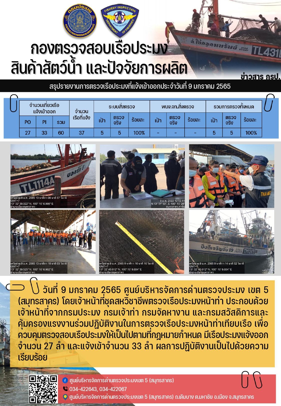 รายงานการตรวจเรือประมงที่แจ้งเข้าออกประจำวันที่ 9 มกราคม 2565..คลิก