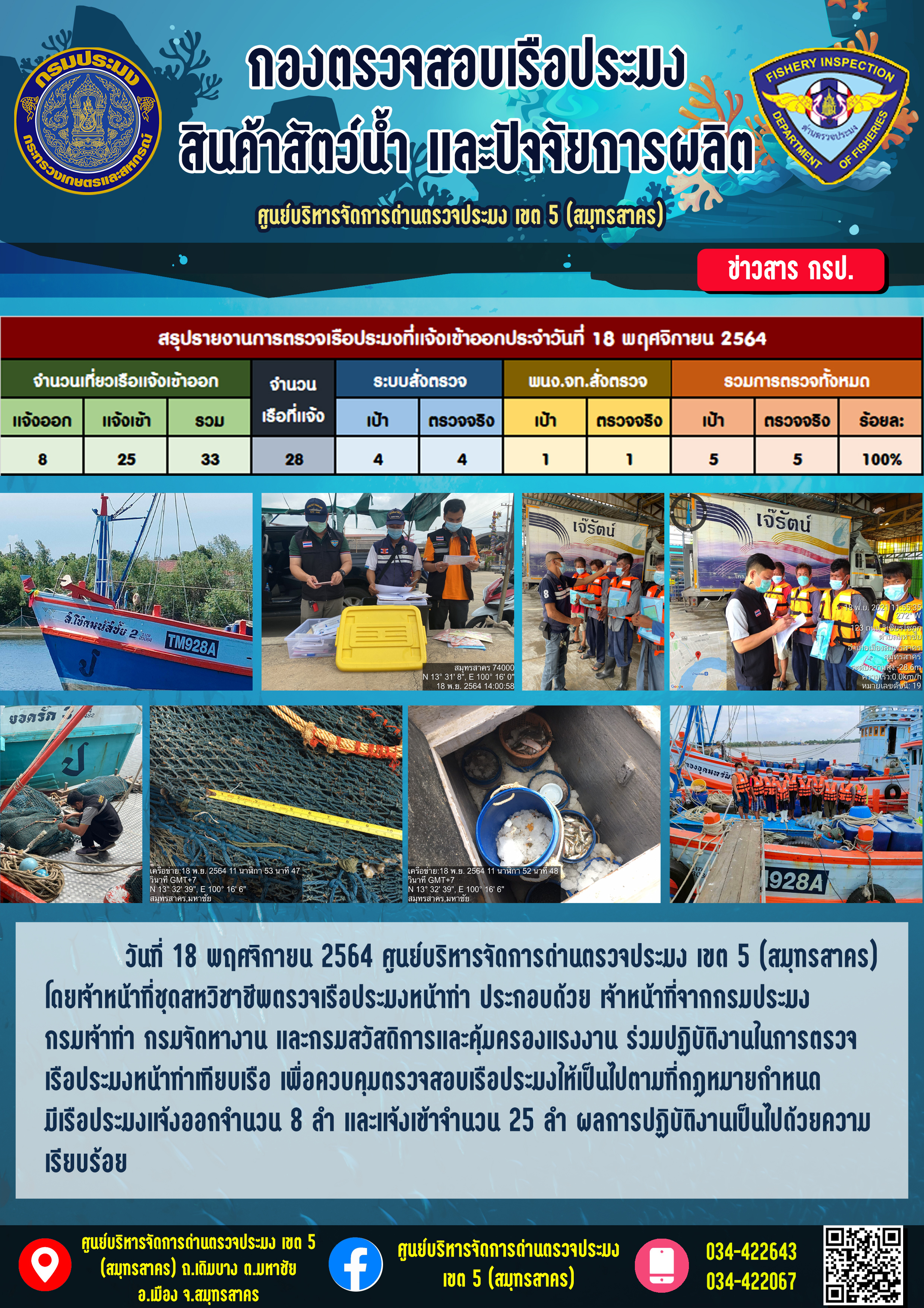 รายงานการตรวจเรือประมงที่แจ้งเข้าออกประจำวันที่ 18 พฤศจิกายน 2564..คลิก