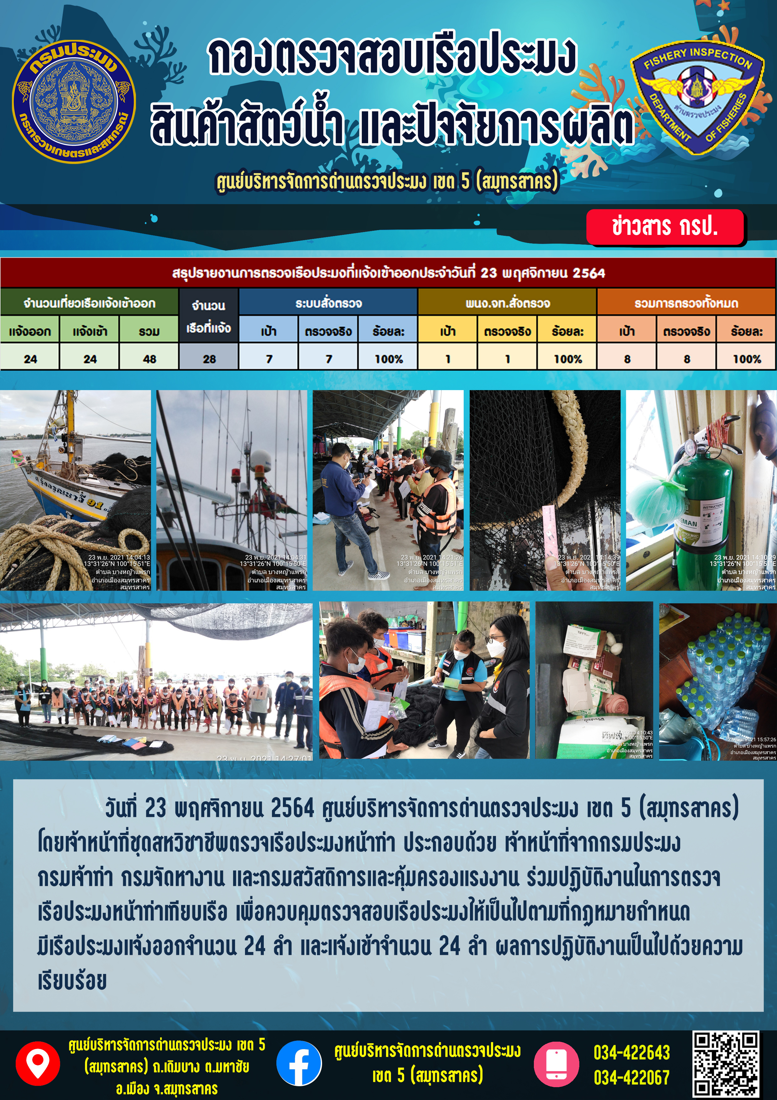 รายงานการตรวจเรือประมงที่แจ้งเข้าออกประจำวันที่ 23 พฤศจิกายน 2564..คลิก