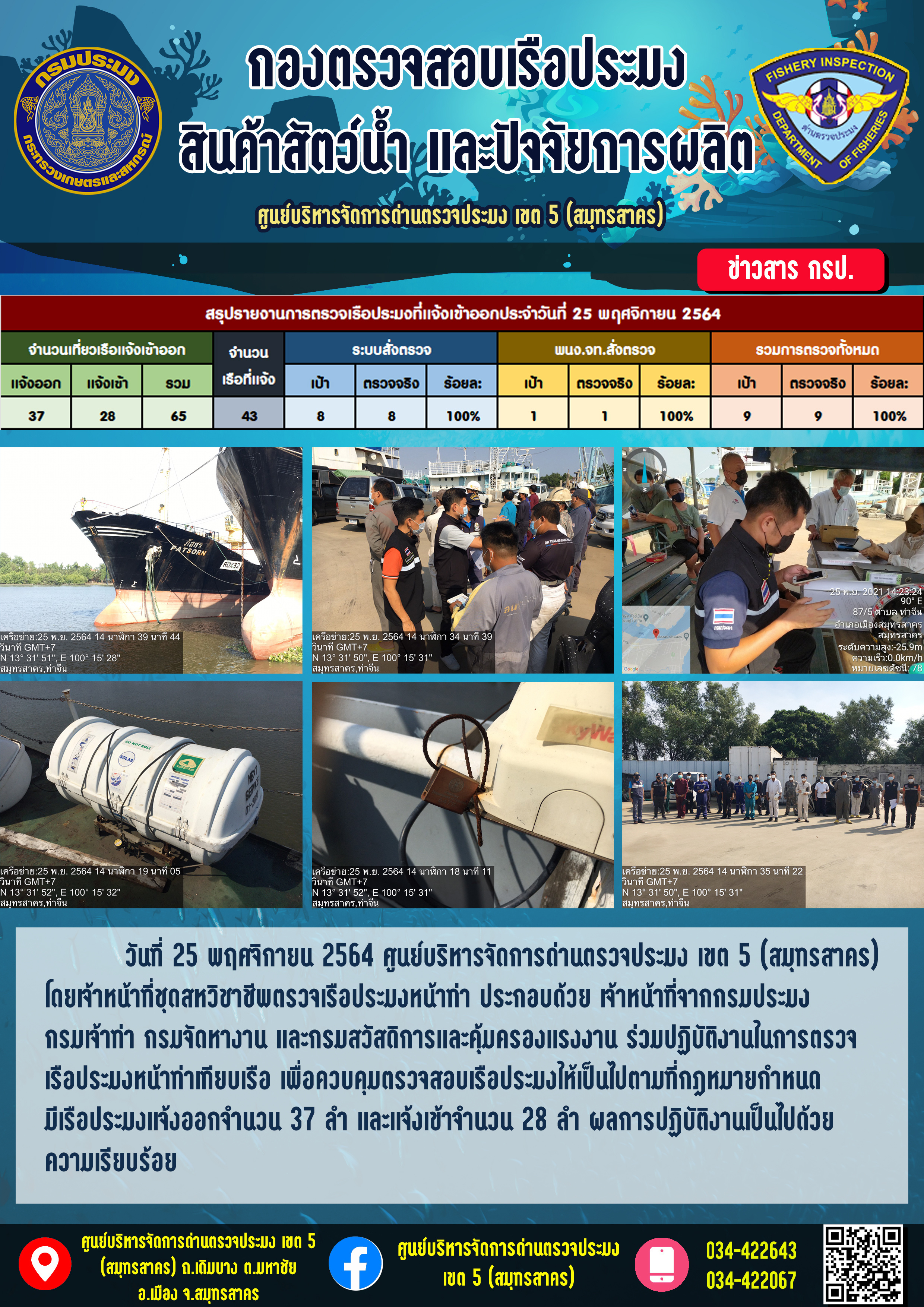 รายงานการตรวจเรือประมงที่แจ้งเข้าออกประจำวันที่ 25 พฤศจิกายน 2564..คลิก