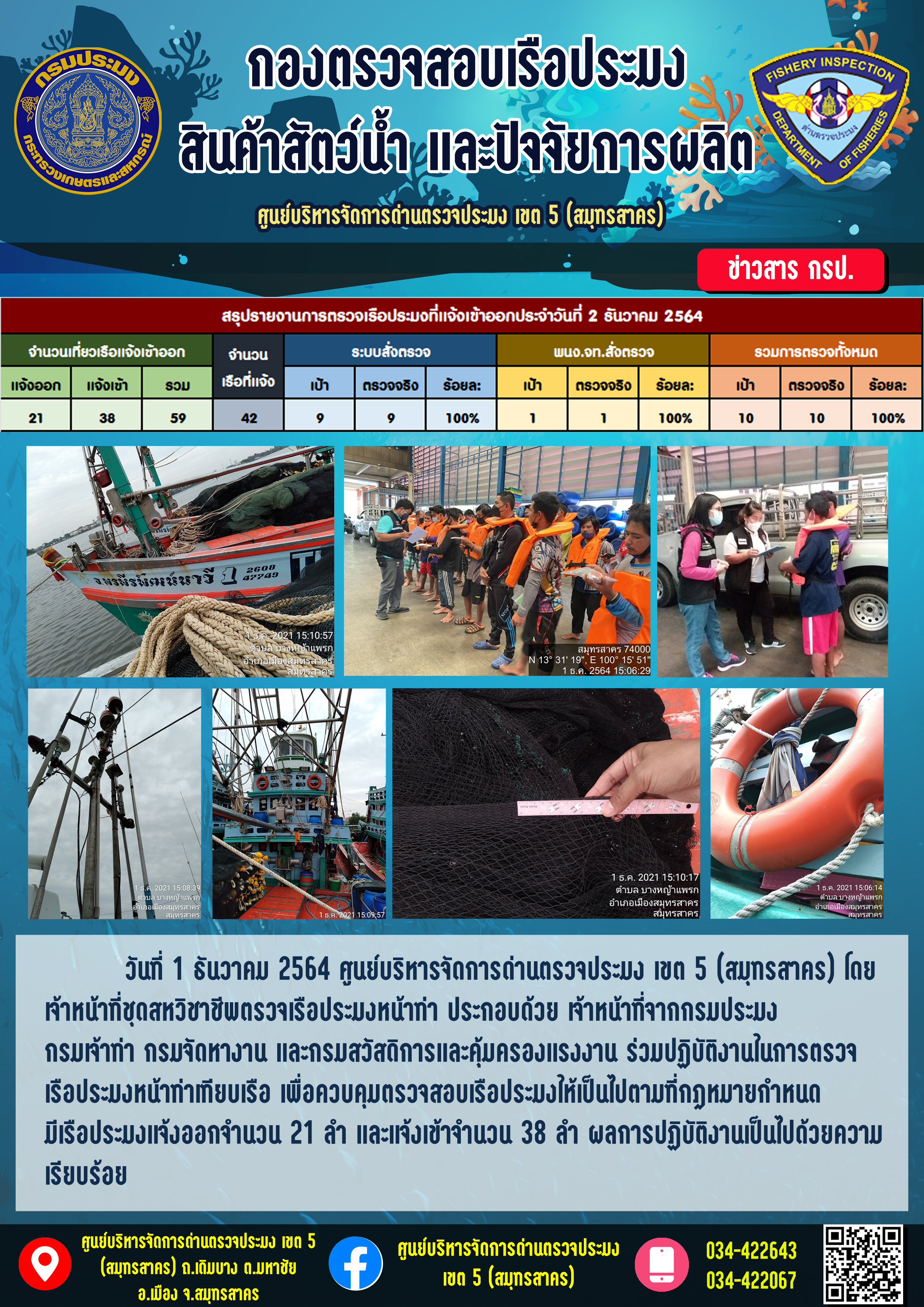 รายงานการตรวจเรือประมงที่แจ้งเข้าออกประจำวันที่ 1 ธันวาคม 2564..คลิก