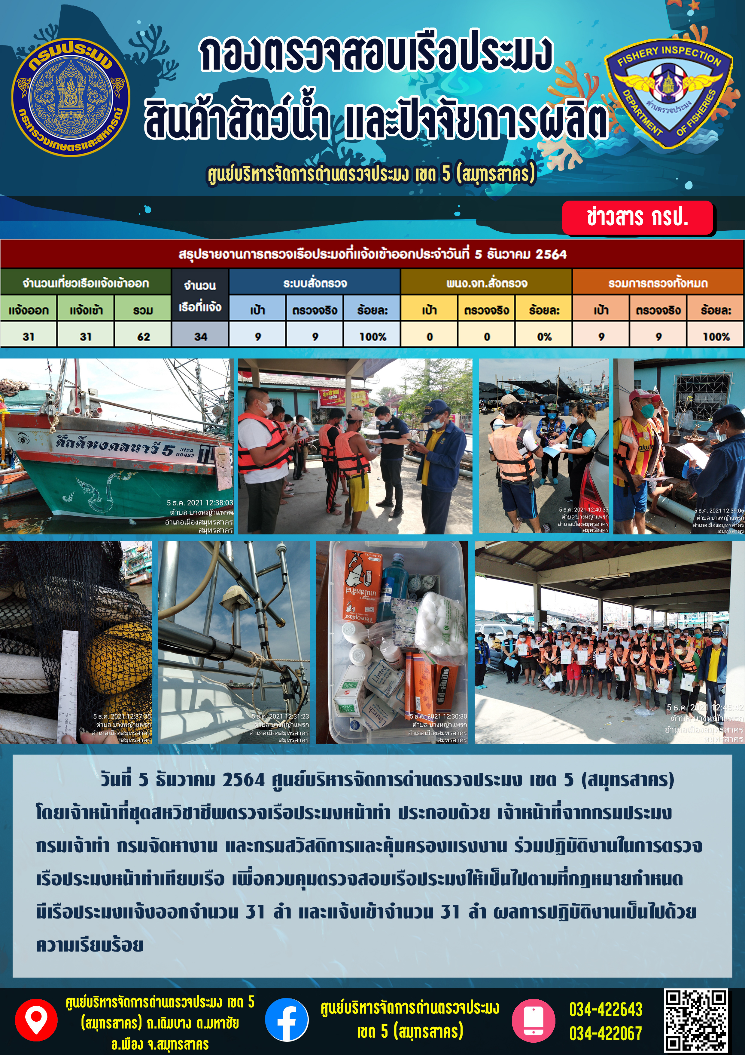 รายงานการตรวจเรือประมงที่แจ้งเข้าออกประจำวันที่ 5 ธันวาคม 2564..คลิก