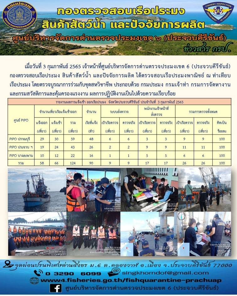 ตรวจสอบเรือประมงพานิชย์ ณ ท่าเทียบเรือประมง..คลิก