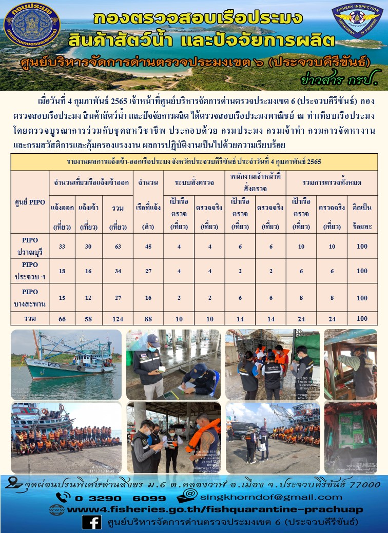 ตรวจสอบเรือประมงพานิชย์ ณ ท่าเทียบเรือประมง..คลิก