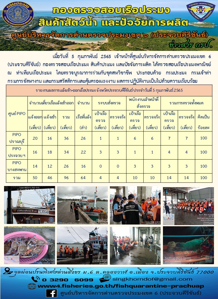 ตรวจสอบเรือประมงพานิชย์ ณ ท่าเทียบเรือประมง..คลิก