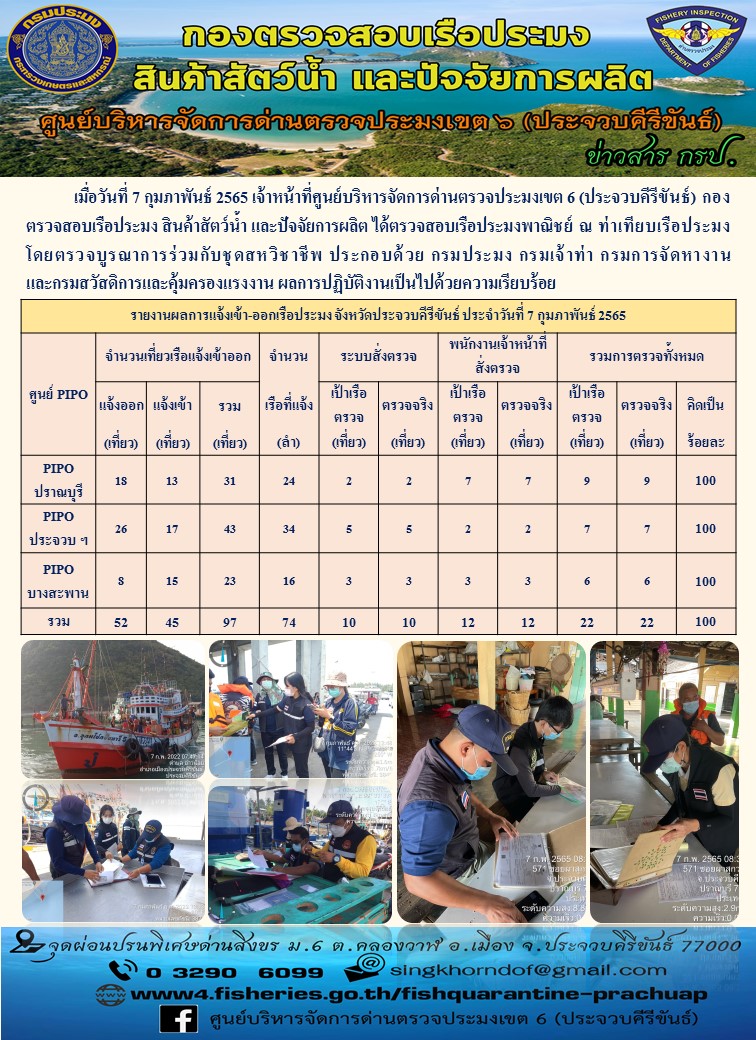 ตรวจสอบเรือประมงพานิชย์ ณ ท่าเทียบเรือประมง..คลิก