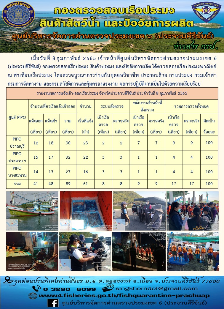 ตรวจสอบเรือประมงพานิชย์ ณ ท่าเทียบเรือประมง..คลิก