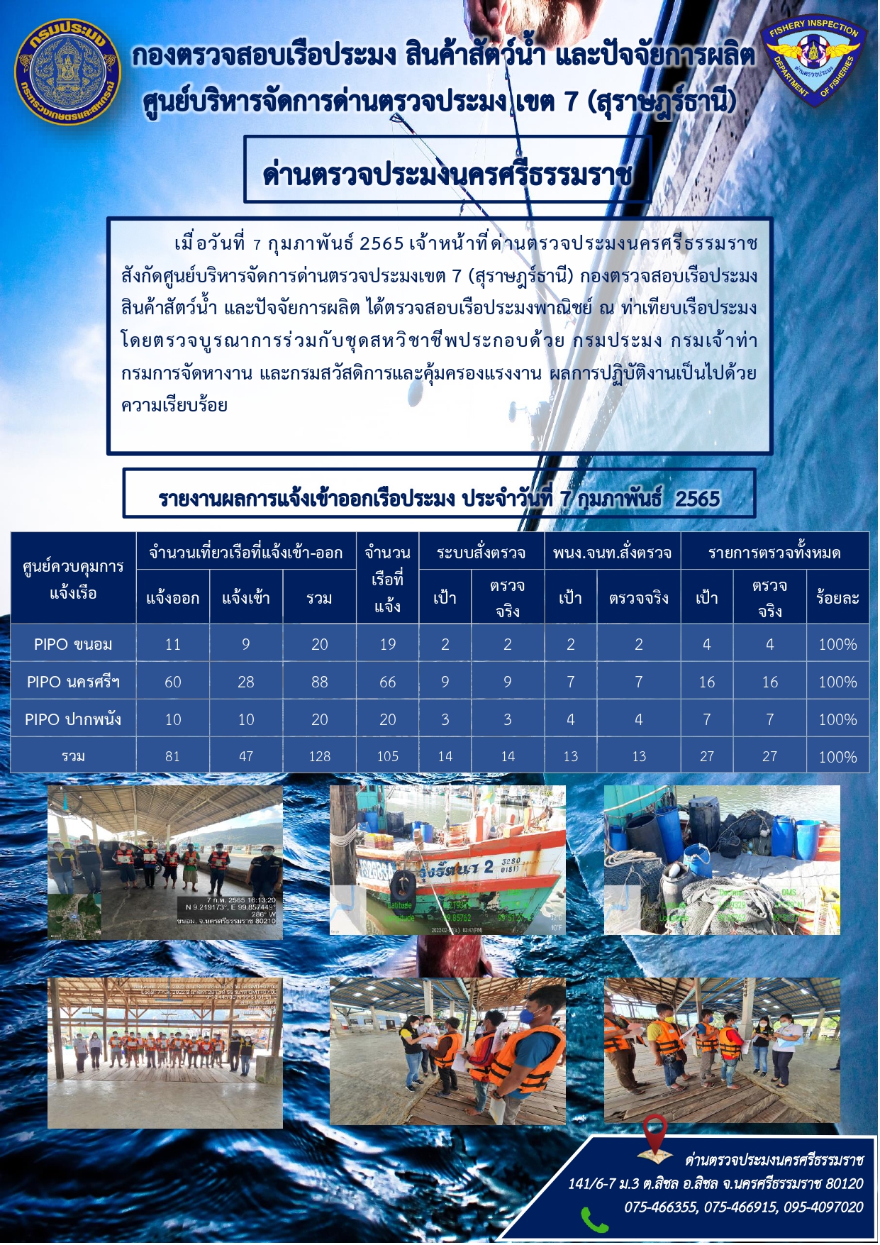 รายงานการปฏิบัติงาน ประจำวันที่ 7 กุมภาพันธ์ 2565..คลิก
