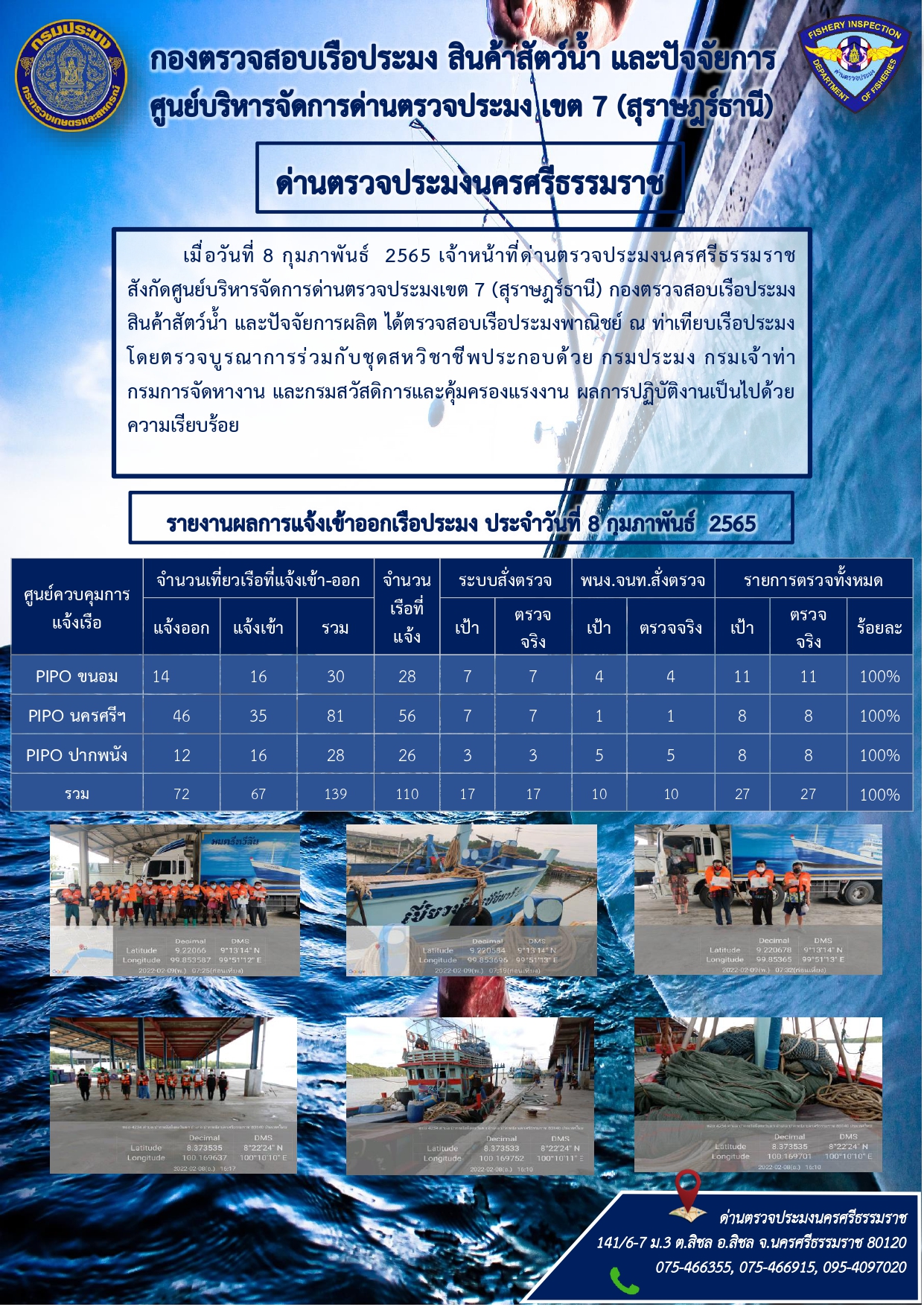 รายงานการปฏิบัติงาน ประจำวันที่ 8 กุมภาพันธ์ 2565..คลิก