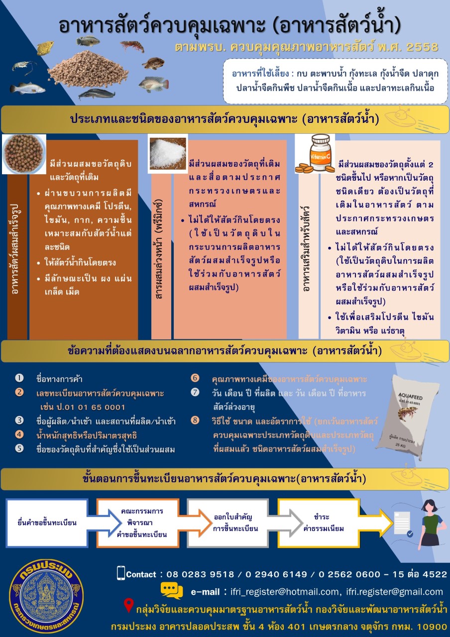 อาหารสัตว์ควบคุมเฉพาะ (อาหารสัตว์น้ำ)..คลิก