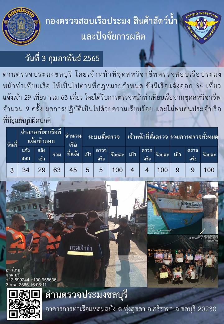 การปฏิบัติงานของเจ้าหน้าที่ด่านตรวจประมงชลบุรีประจำวันที่ 3 กุมภาพันธ์ 2565..คลิก