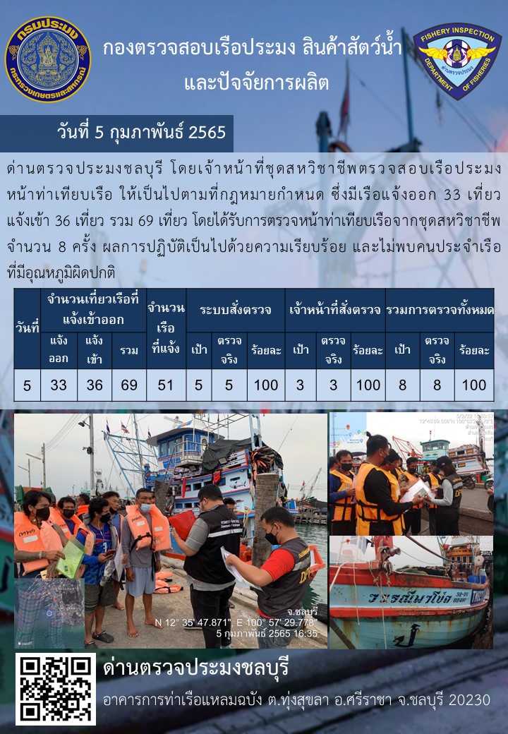 การปฏิบัติงานของเจ้าหน้าที่ด่านตรวจประมงชลบุรีประจำวันที่ 5 กุมภาพันธ์ 2565