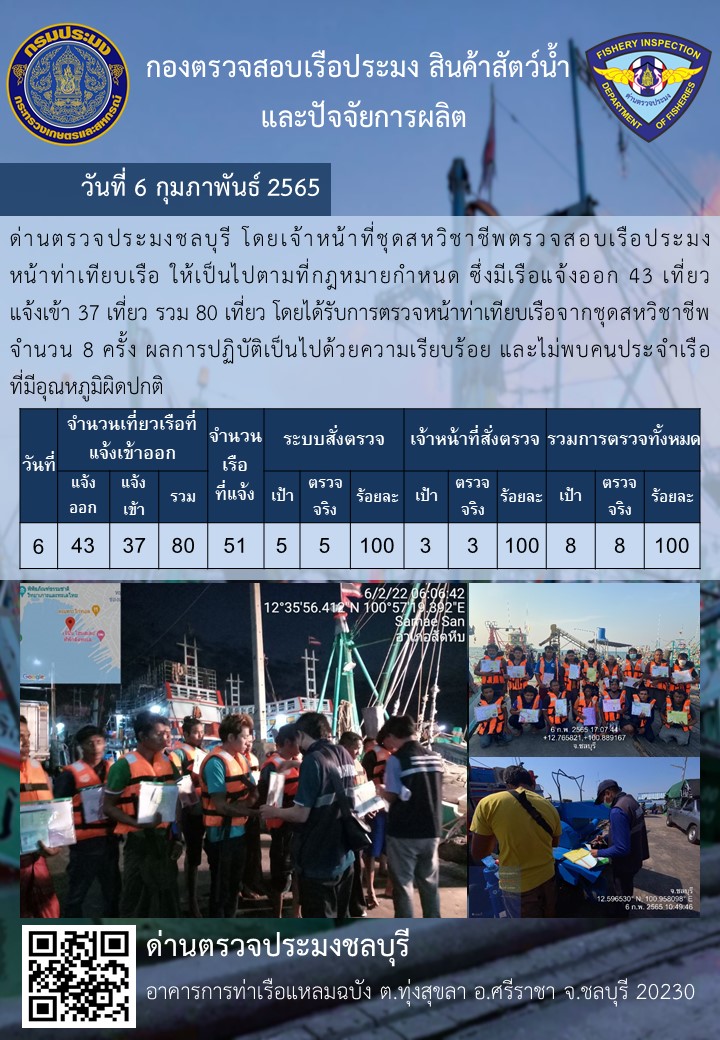 การปฏิบัติงานของเจ้าหน้าที่ด่านตรวจประมงชลบุรีประจำวันที่ 6 กุมภาพันธ์ 2565..คลิก