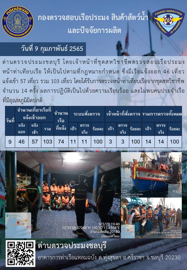 การปฏิบัติงานของเจ้าหน้าที่ด่านตรวจประมงชลบุรีประจำวันที่ 9 กุมภาพันธ์ 2565..คลิก